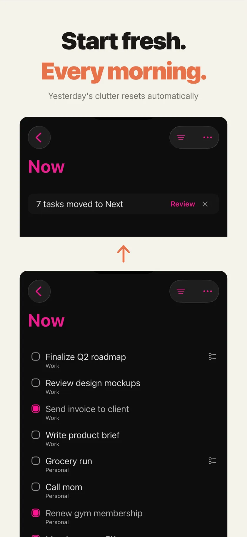 Daily reset flow — tasks move from Now to Next overnight